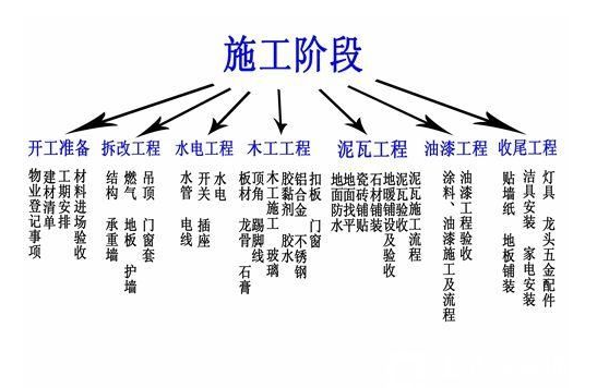 杭州家裝需要多少錢(qián).jpg